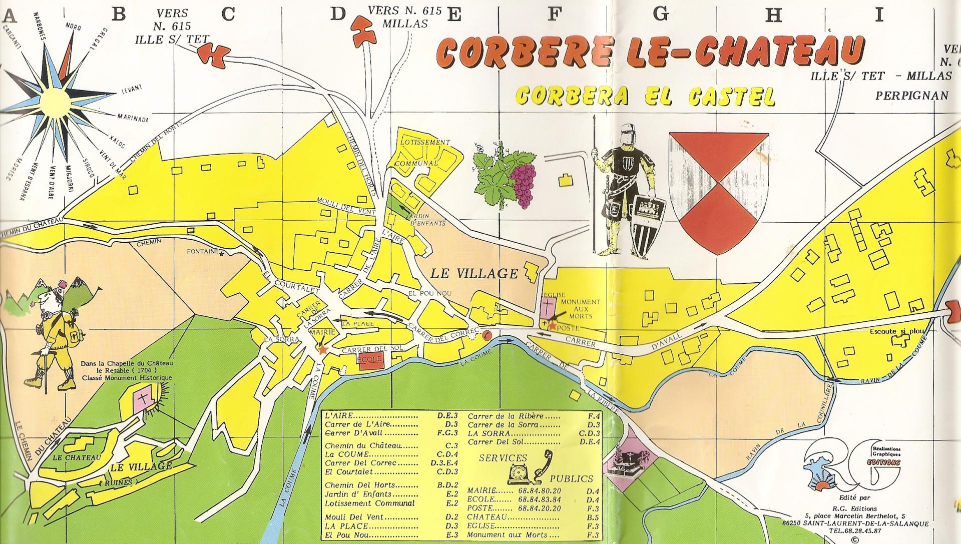 Plan corbere